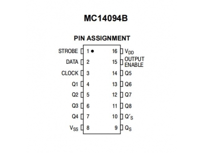 MC14094BG ( 8-Stage Shift/Store Register )