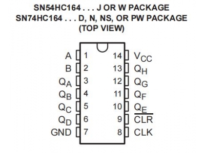 SN74HC164DR ( 8-Bit Parallel-Out Serial Shift Register )